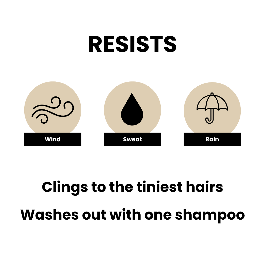 HairBoost Volume Kit