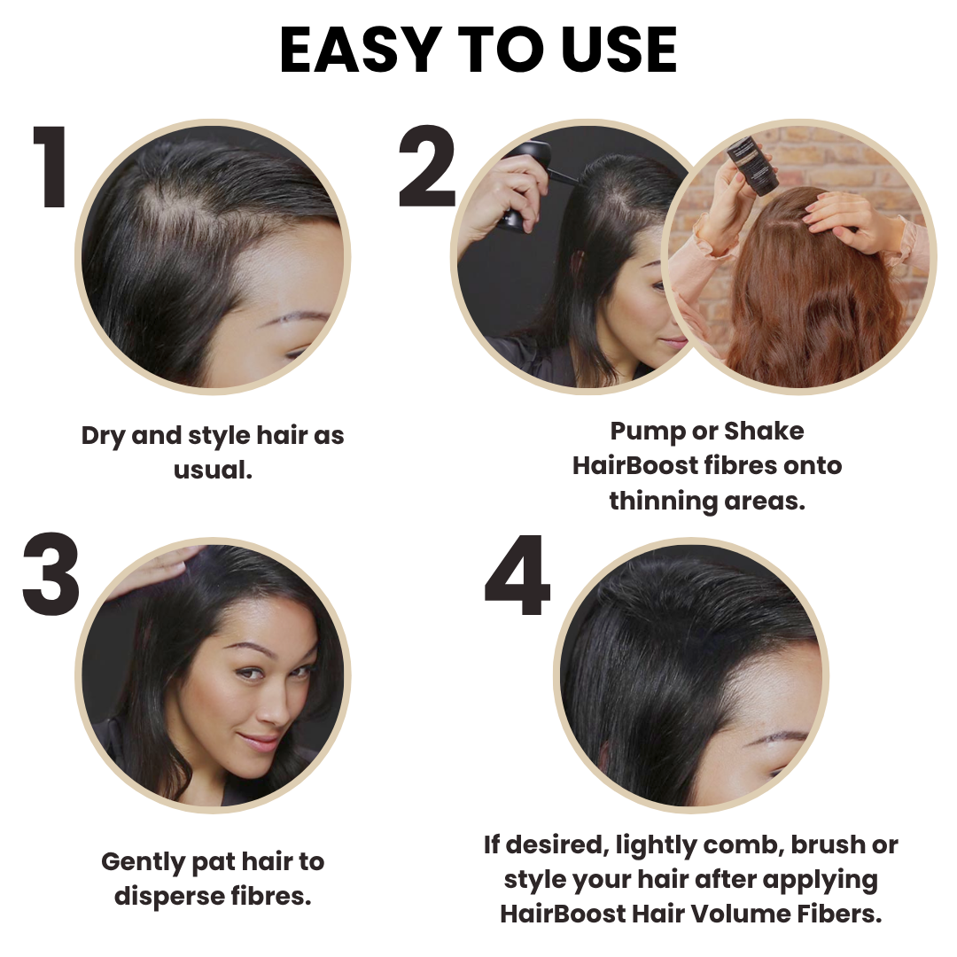 HairBoost Volume Kit